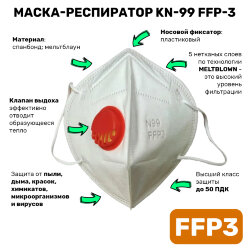 Маска-респиратор KN-99 ffp-3